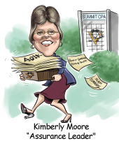 kim moore 401k audit expert