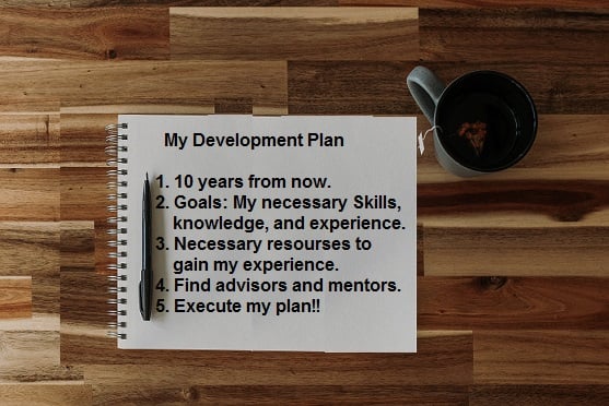 Developing a Plan