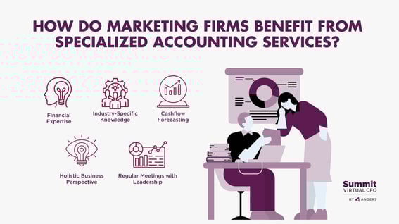 How Do Marketing Firms Benefit from Specialized Accounting Services