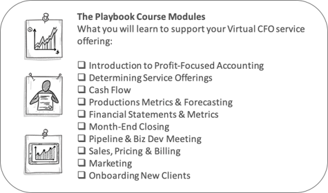 PlaybookCourseModules