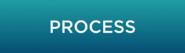 vcfo-process-button-300x86