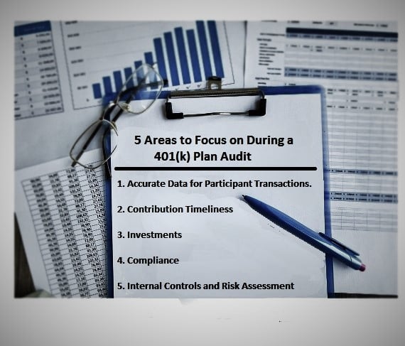 5 Areas That Will Require Your Focus During a 401k Plan Audit