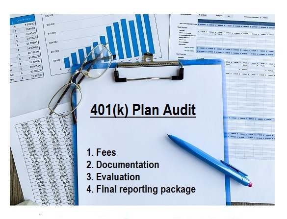 What Should I Expect During a 401(k) Audit?