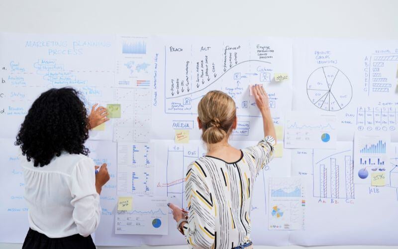 How Do Marketing Agencies Make Money?