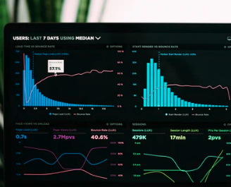 The Most Important Metrics for Business Owners