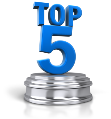 5 Virtual CFO Blog Posts for July 2019